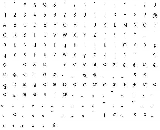 AkrutiOfficeSubhadra Bold  glyph index