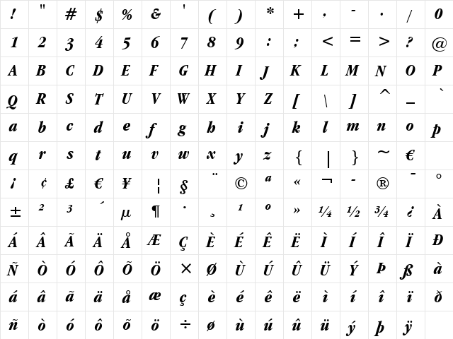 font255 Bold Italic  glyph index