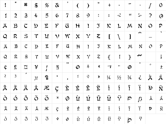 MarcoPoloSCapsSSK Regular  glyph index