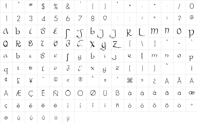 Bastarda Regular  glyph index