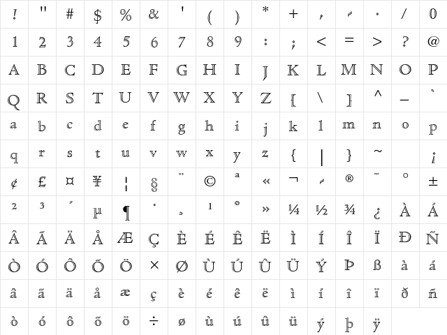 Cloister Std Open Face  glyph index