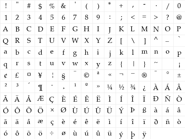CriteriaSSK Regular  glyph index