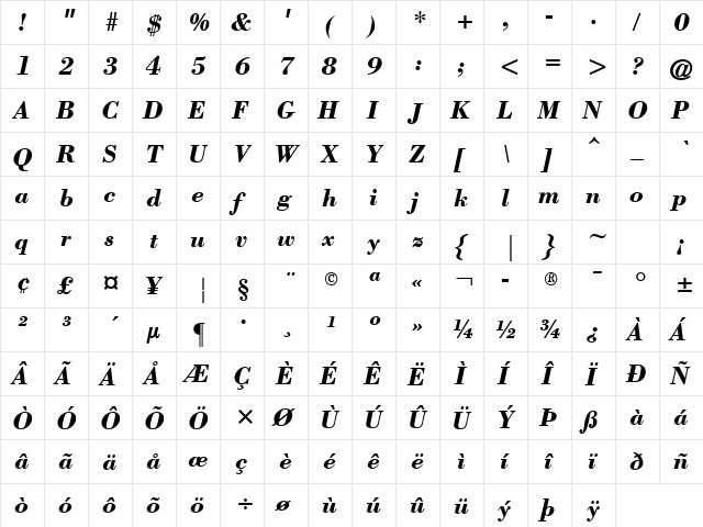 Bodony Bold Italic  glyph index