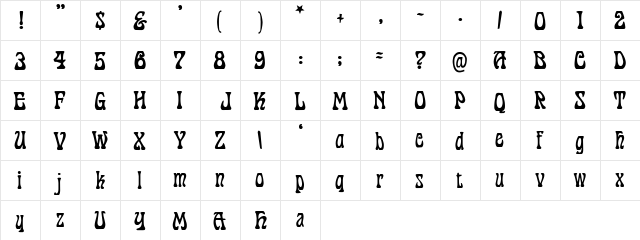 Pantagruel Medium  glyph index