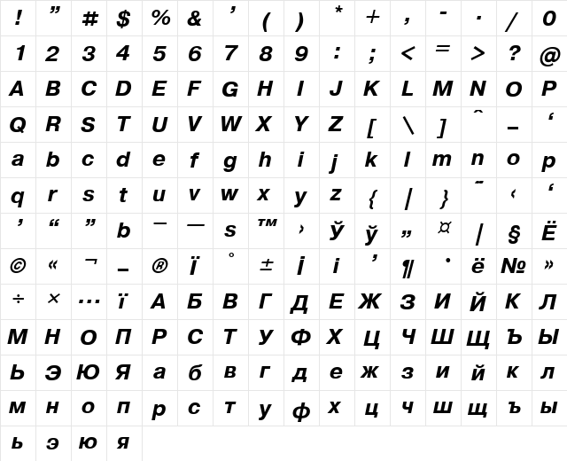 Pragmatica Bold Italic  glyph index