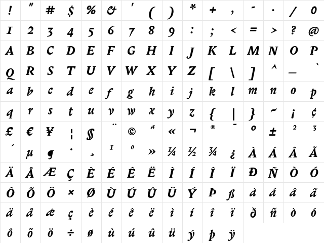 Biblon ITC Bold Italic  glyph index