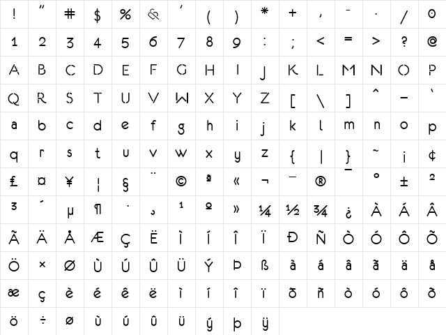 eurofurence regular  glyph index