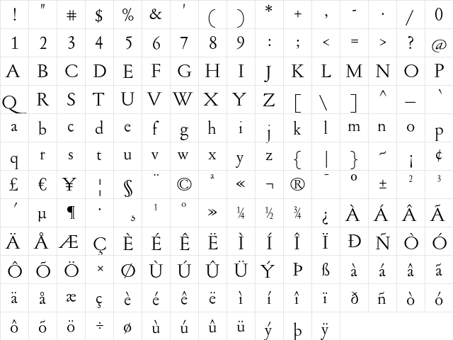 Jannon Ant Regular  glyph index