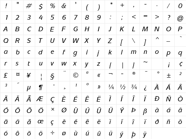 Mixage ITC Std Medium Italic  glyph index