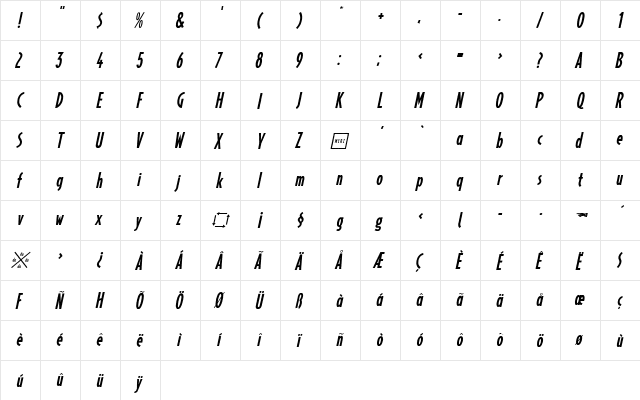 MerzIrregular Regular  glyph index