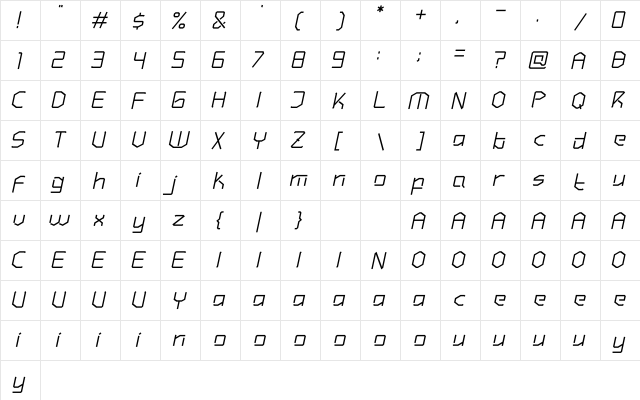 Hundred Wars Italic  glyph index