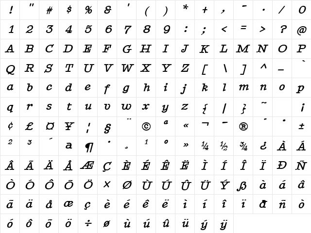 BetterTypeRight BoldItalic  glyph index