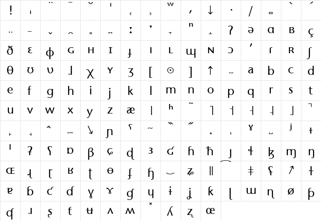 Stone Sans PhoneticIPA Regular  glyph index