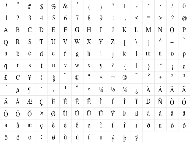 Klimes Regular  glyph index