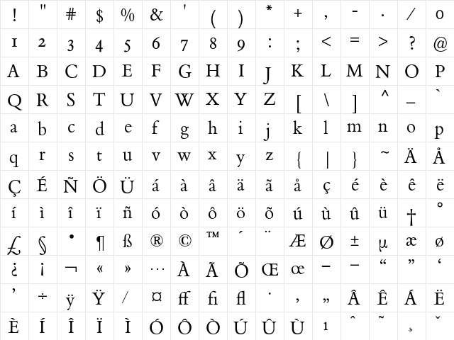 BemboExpertBQ-RomanOsF Regular  glyph index