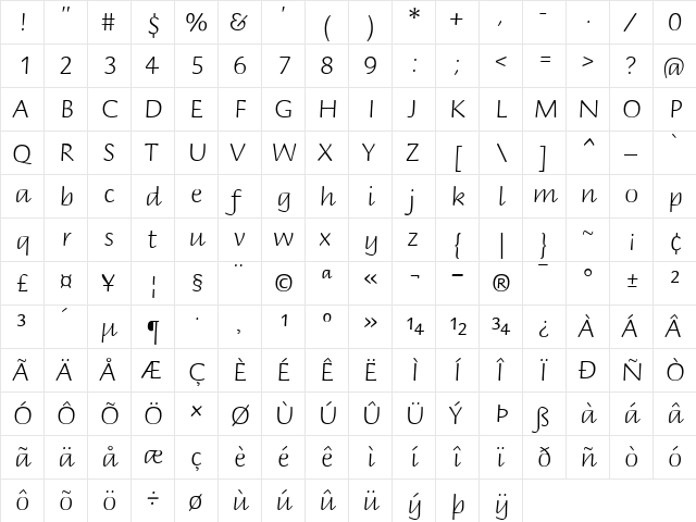 BriemScriptMM Light  glyph index