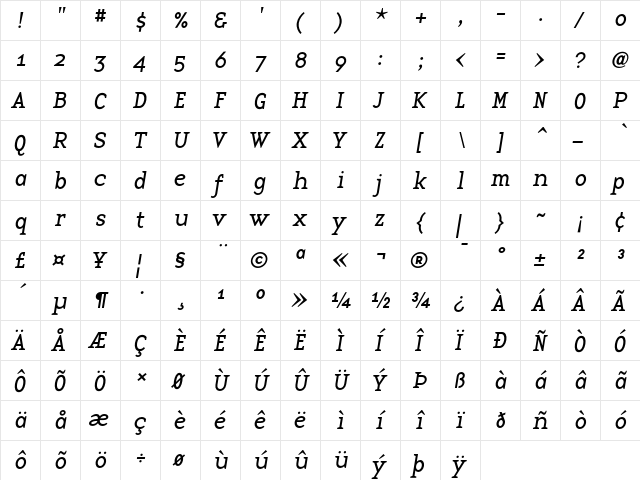 BaseTwelve Medium  glyph index
