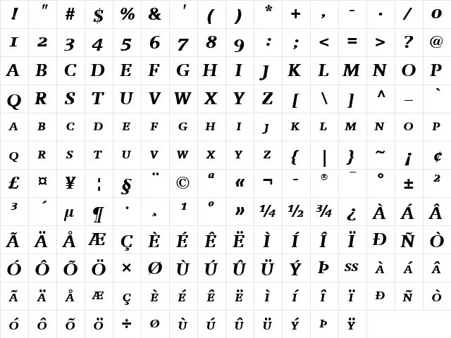 Breughel LT BlackSC Italic  glyph index