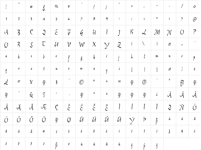 ReinerScript Regular  glyph index