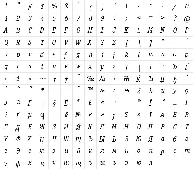 OfficinaSerifC Regular  glyph index