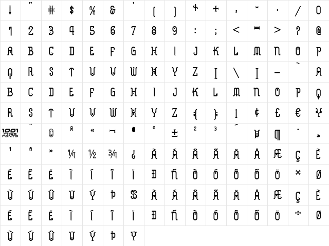 Metropolis NF Regular  glyph index