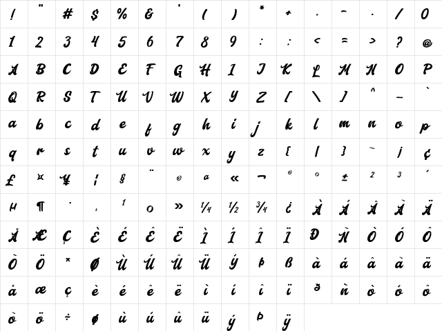 Aerillyo Regular  glyph index