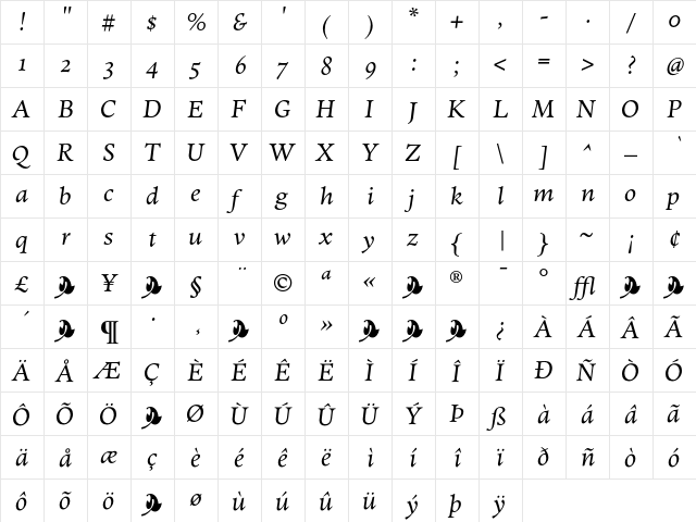 Elmhurst Italic  glyph index