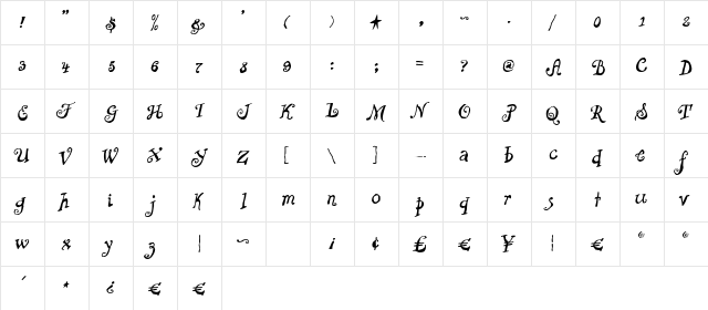 Boondoggle Regular  glyph index