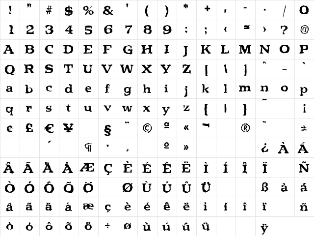 MartinBeckerRandom Bold  glyph index