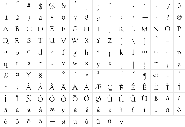 Forum Regular  glyph index