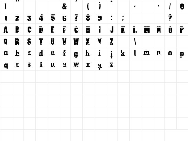 loserboi allstar Regular  glyph index