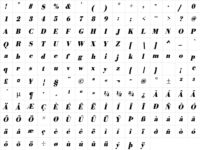 URWBodoniTExtNar Bold Oblique  glyph index