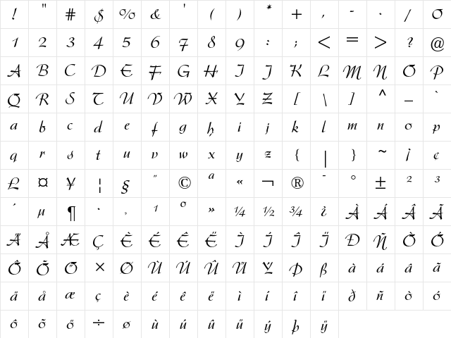 Arkona Regular  glyph index