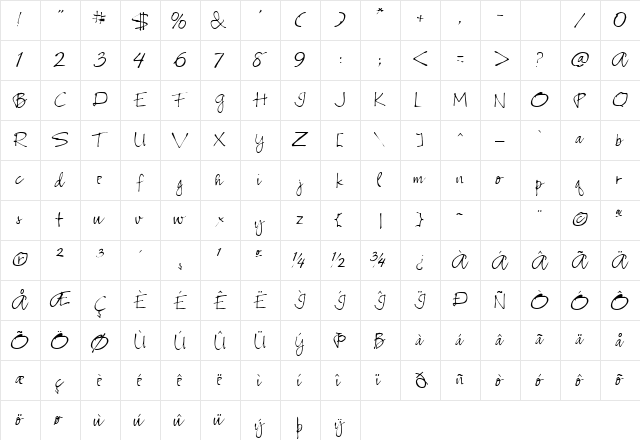 PT Penscript Normal  glyph index