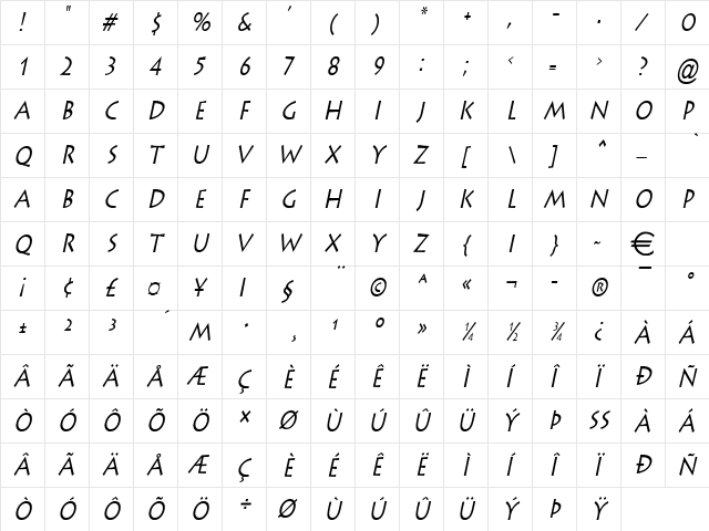 ListeCondensed Italic  glyph index