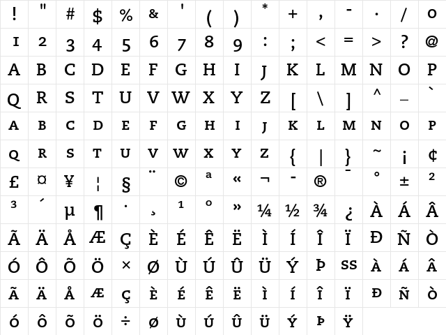PMN Caecilia 75 Bold SC  glyph index