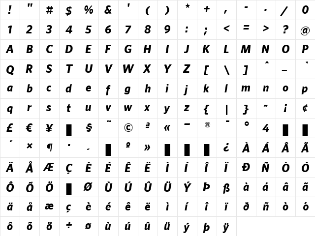 Whitney Bold Italic  glyph index