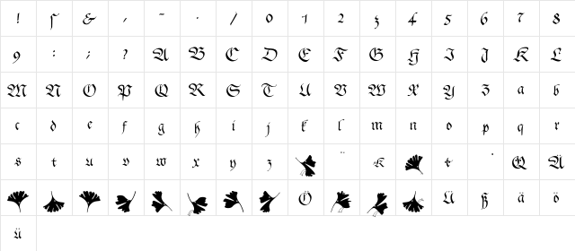 GingkoFraktur Regular  glyph index
