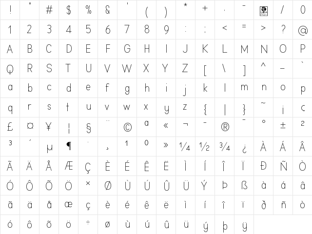 Aprikas Light Demo Regular  glyph index