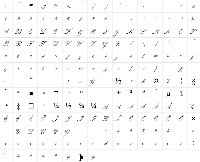 Script Italic  glyph index