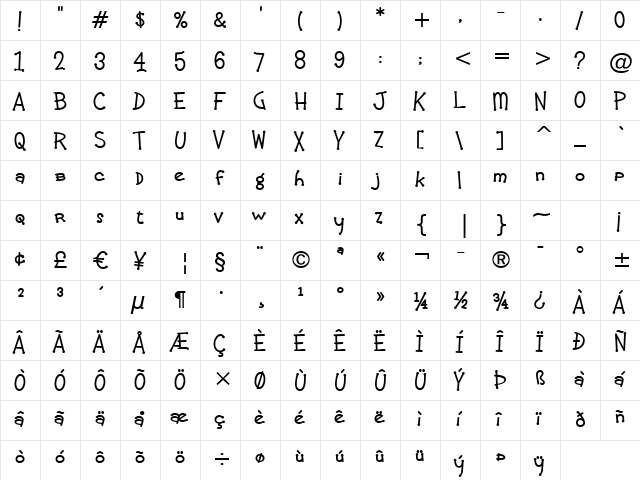 Crazy Girlz Blond BTN Bold  glyph index