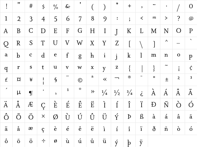 AtmaSerifLF-BookRoman Regular  glyph index