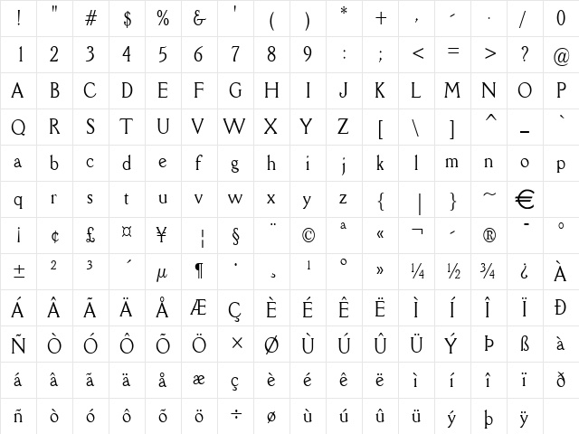RoryCondensed Normal  glyph index