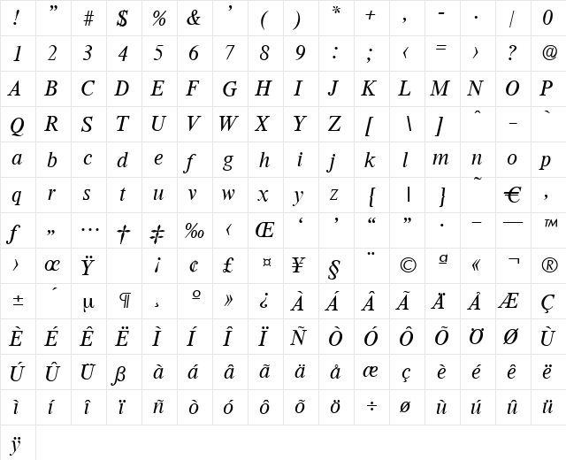 Thames-RegularIta Regular  glyph index