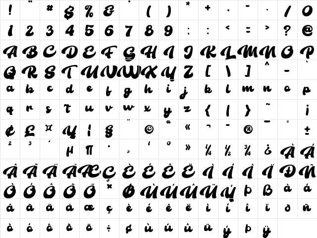 The Bambank Script Regular  glyph index