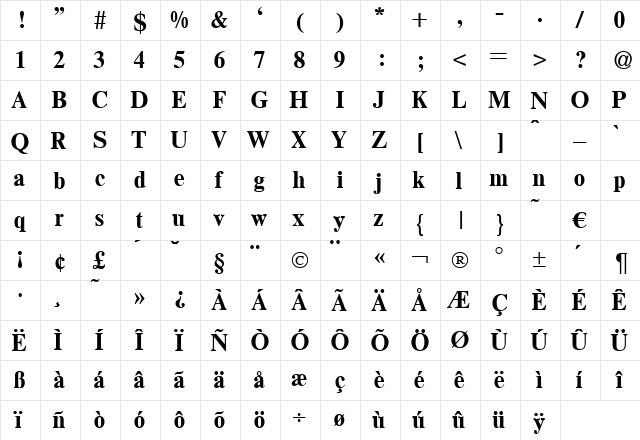 Timmons Bold  glyph index