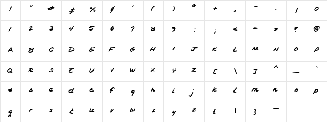 Philosopher Regular  glyph index