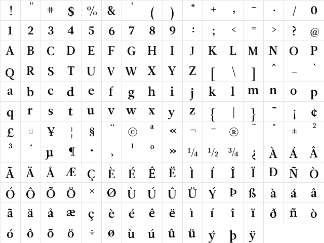 Leitura News Roman 3  glyph index