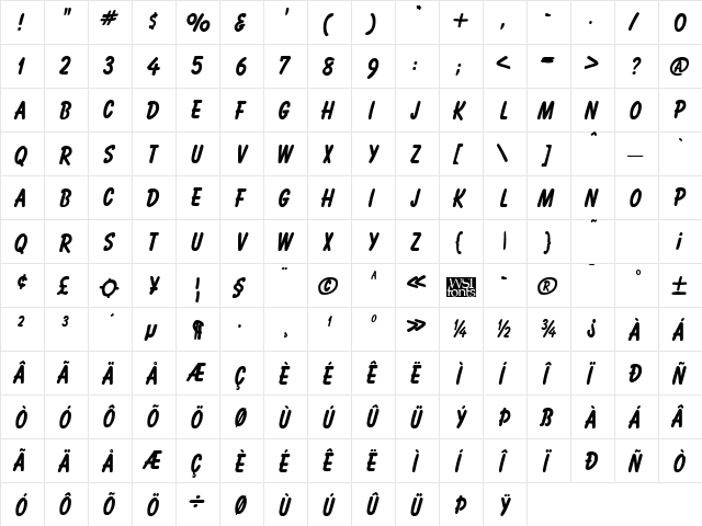 Balogna Regular  glyph index