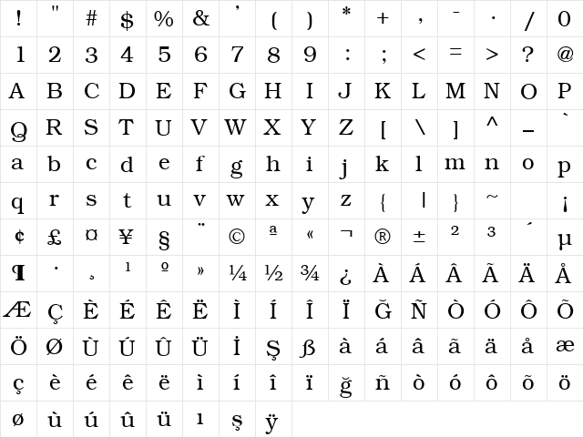 TR Bookman Plain  glyph index